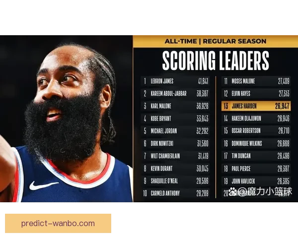 数据帝狂飙36分创队史纪录悍将三分命中率惊艳全场