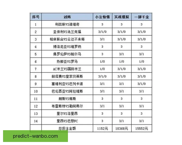 体育竞猜投注全攻略从入门技巧到稳健策略全面提升盈利机会