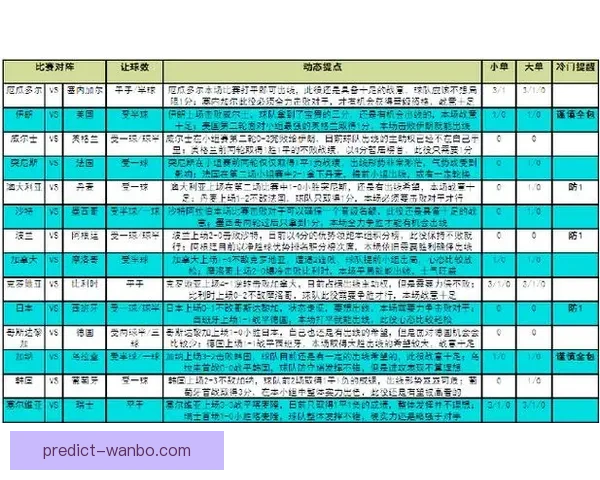 世界杯赛程胜负全解析与精准竞猜策略深度指南
