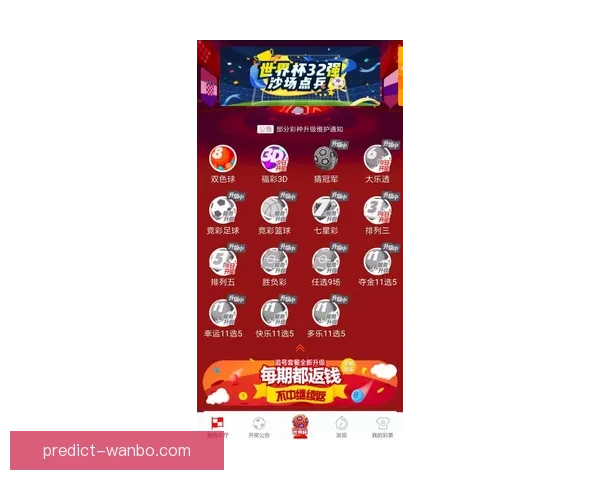 世界杯竞猜返水活动来袭 赢取丰厚奖励尽在掌握