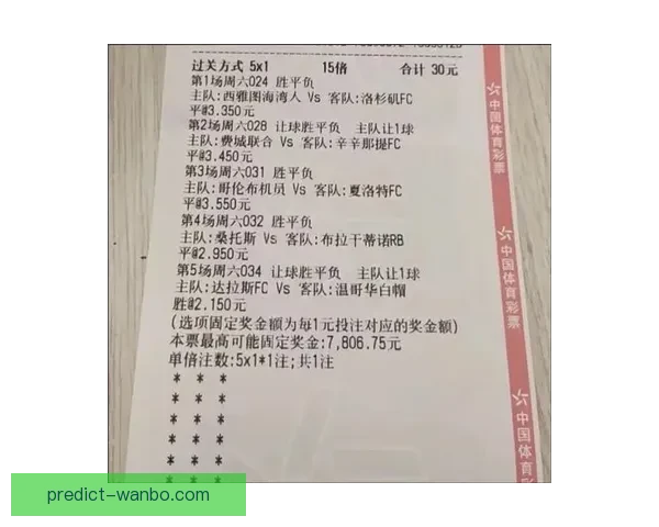精准足球竞彩分析每日推荐助你稳中取胜策略全解