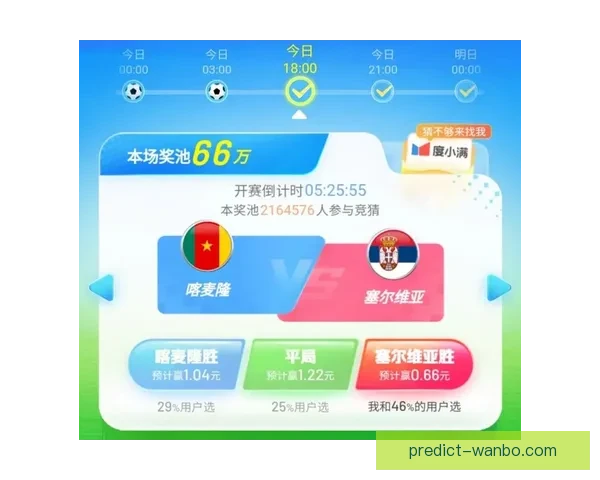 世界杯竞猜游戏全攻略 参与方式规则与技巧解析