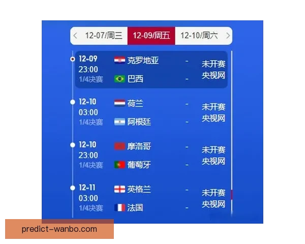 世界杯竞猜游戏全攻略球迷互动预测赛事比分赢取荣耀与惊喜体验