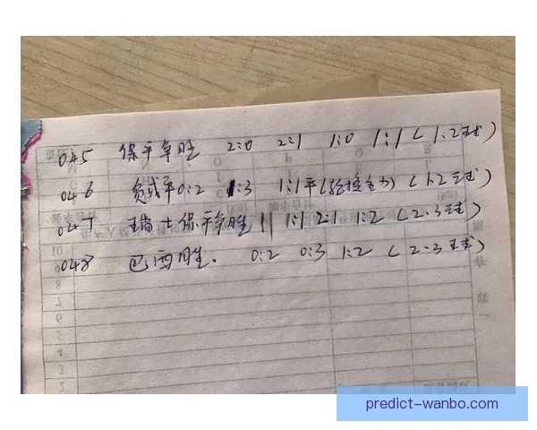 世界杯足球竞猜预测全解析 战术分析与热门球队走势深度剖析