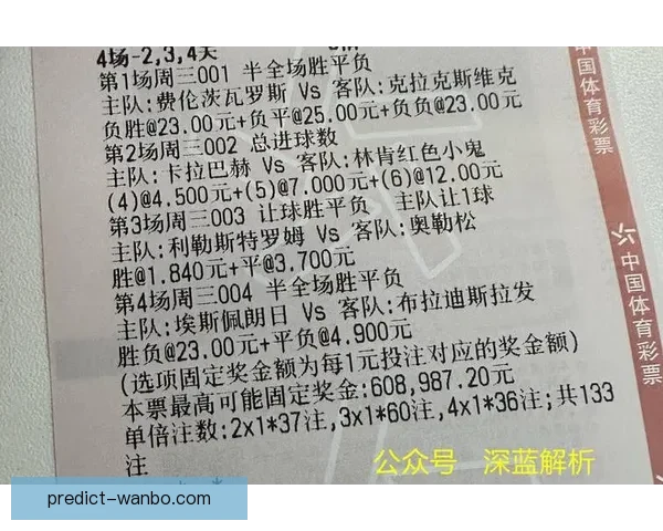 世界杯足球竞猜赔率全解析及热门赛果预测技巧分享 世界杯足球竞猜赔率全解析及热门赛果预测技巧分享
