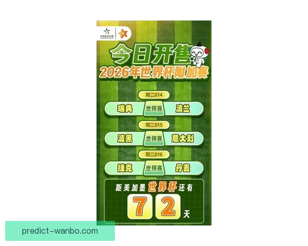 2026世界杯竞猜投注趋势解析与稳健策略助你理性参与全球足球盛宴 ⚽ 2026世界杯竞猜投注趋势解析与稳健策略助你理性参与全球足球盛宴 ⚽